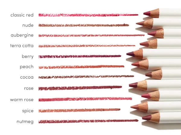 Jane Iredale Lip Definer